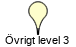 Övrigt level 3